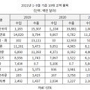 귀석전기