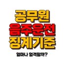 공무원 음주운전 징계기준 , 혈중알코올농도 0.03%가 불러온 충격적 결과! 이미지