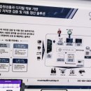 솔류션월드