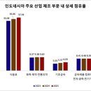 청정종합관리(주) 이미지