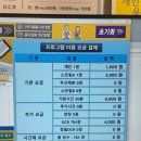 왕십리 스캔 :: 스캔데이에서 OCR로 깔끔하게 스캔한 후기