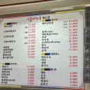 현대플러스(주) | 논산시청점심 시골해장국 논산점 뼈해장국 후기 (주차, 영업시간, 메뉴)