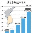 통일슈퍼 이미지