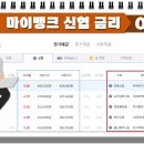 한아름지점