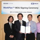 한 소프트웨어 이미지