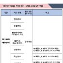 마이(My)인셀덤
