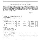 소로3-106 네이버블로그