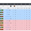 1급수PC 이미지