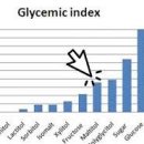 무화과 GI 지수 혈당 탄수화물 이미지