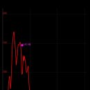 경기둘레길 시흥54코스 이미지