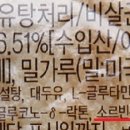 피할 수없는 식품첨가물, 간단 제거하는 3가지 '비방' 이미지