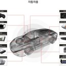 아름컴퍼니 이미지
