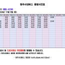 712 (미평사거리~양청고등학교) [2024.11.9] 이미지