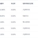 메가메디칼 이미지