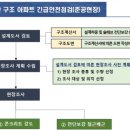 대한구조안전기술 이미지