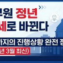 자산배분,주식투자,미국주식투자,건강투자 CU 이미지