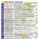 장승백이공인중개사사무소 네이버블로그