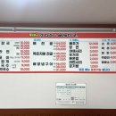 통세골감자탕
