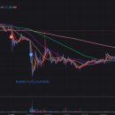 효성에너지발전소㈜ | [2026.04.24 주식 매매일지] #스피어 #한중엔시에스 #HD현대일렉트릭 #HD현대중공업