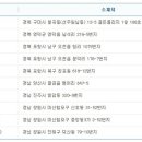 CU 익산동산점 이미지