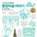 동양출판사