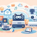 테크토닉스 - 테스트 패턴  [n°8] | “Home Assistant 쓰는 사람이라면 답은 하나입니다: OpenClaw를 붙여야 하는 구조적 이유 3”