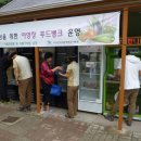 푸드뱅크