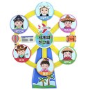 세계의친구들