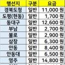 안덕버스정류장 이미지