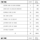 한국방역협회