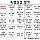 빙고 - 해운대구 세실로69번길 15 | 빙고