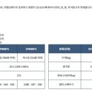 (주)이피아