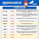 성우디엔에프