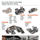 에코시티에듀센터