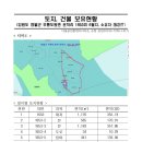 구름공인중개사사무소 이미지