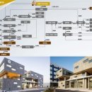 (주)영풍상사 이미지