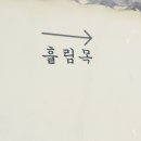경주한옥