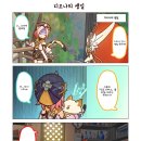 디오나 이미지
