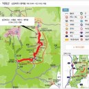 은석주유소