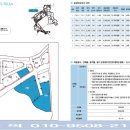뉴타운주유소 이미지