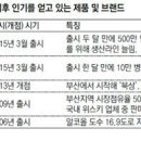 박창규1호 이미지