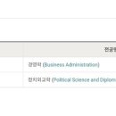 정외과의원 | 한국외대 정치외교학과 이중전공 면접 후기