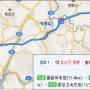 모닥불민박 이미지