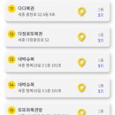 조치원복권방 이미지