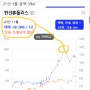 한신휴플러스아파트 이미지
