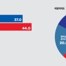 명곡동464 이미지