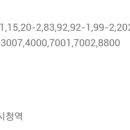이상호성형외과
