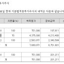 오피통신 이미지