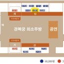 2023 하반기 경복궁 별빛 야행 후기