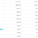 에이원애드